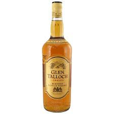 GLEN TALLOCH LTR